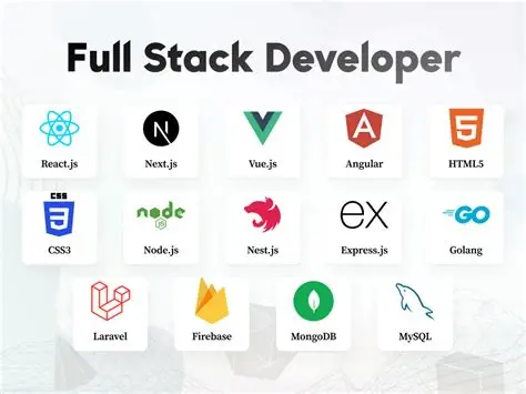 Modern Web Development in 2026